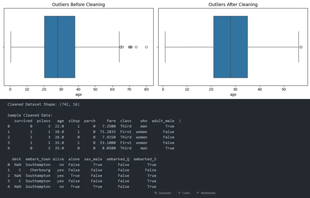 تنظيف وتجهيز البيانات باحترافية لتحليل البيانات أو تعلم الآلة