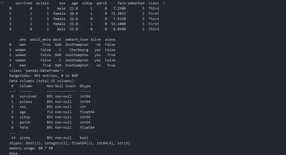 بناء نموذج تعلم آلة للتصنيف أو التنبؤ باستخدام Python