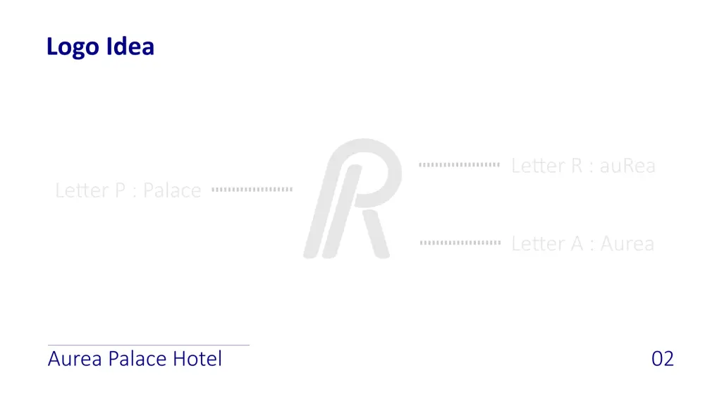 تصميم شعار احترافي ومميز يعكس هوية علامتك التجارية باحترافية عالية