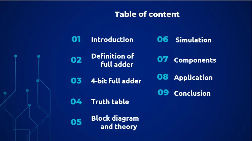 تصميم power point احترافي بطريقة جذابة