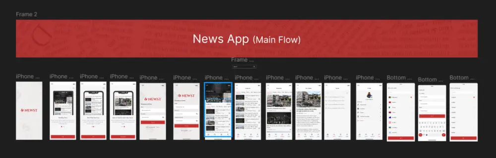 تحويل تصميم 3 شاشات تطبيق إلى كود Flutter احترافي