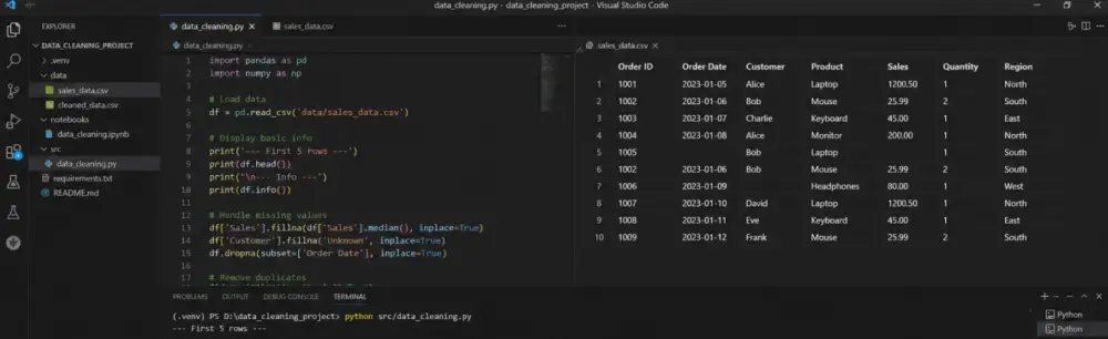 تنظيف البيانات ومعالجتها باستخدام Python