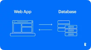 ربط موقعك بقاعدة بيانات MongoDB