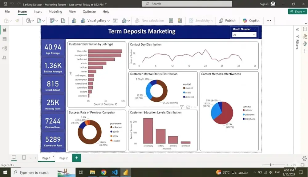 عمل داشبورد بواسطة برنامج Power BI
