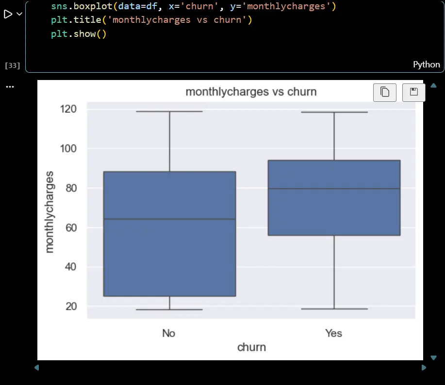 بناء نموذج تعلم الالة Machine Learning Model