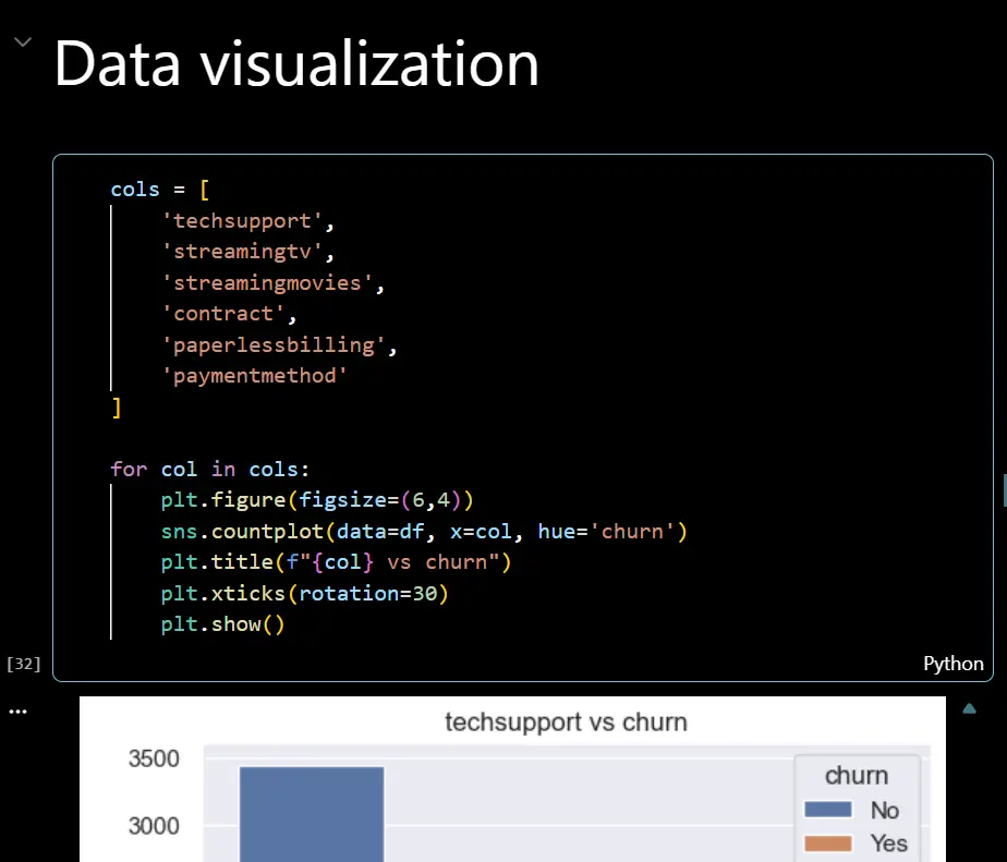تحليل البيانات واستخراج Insights احترافية باستخدام Python