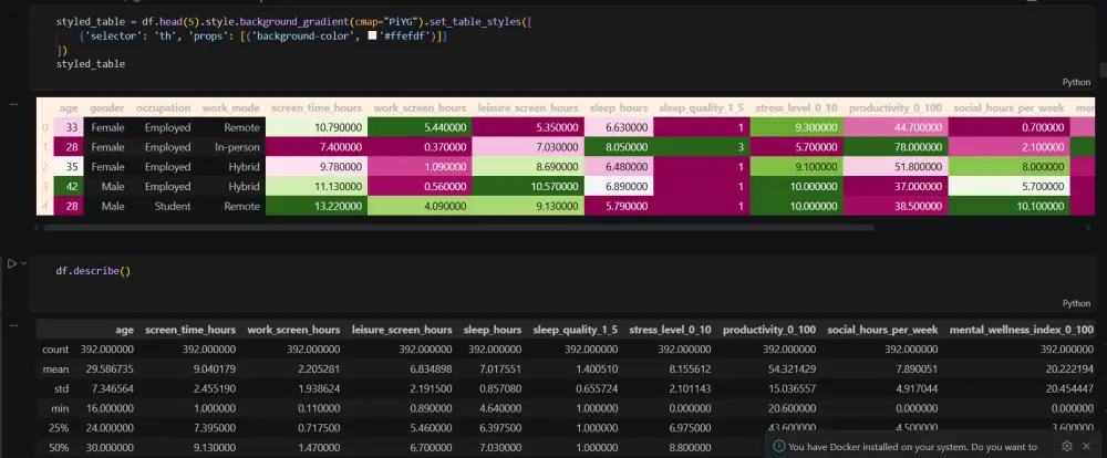 تنظيف ومعالجة البيانات Data Cleaning & Preprocessing