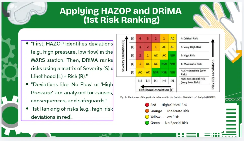 تصميم عروض تقديميّة (PowerPoint) احترافية وجذابة