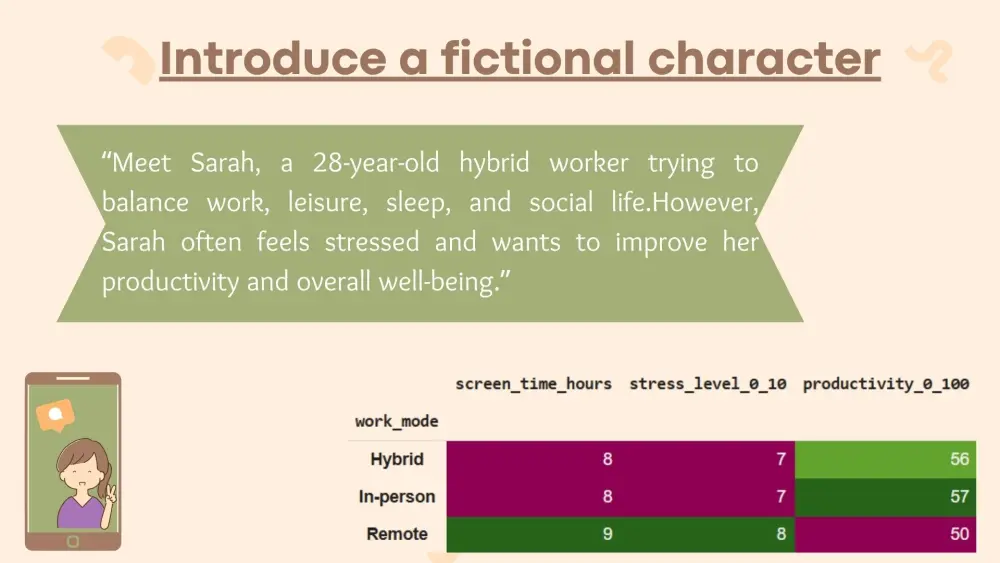 تصميم عروض تقديمية احترافية وجذابة لأي مجال
