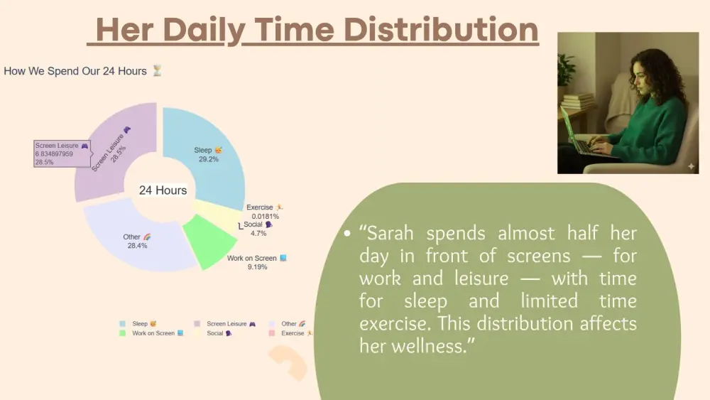 تصميم عروض تقديمية احترافية وجذابة لأي مجال