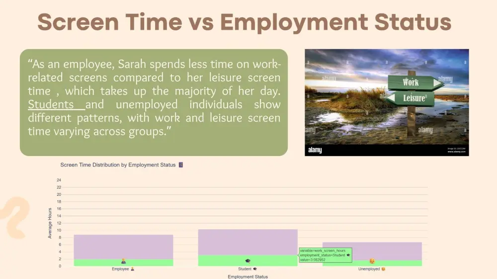 تصميم عروض تقديمية احترافية وجذابة لأي مجال