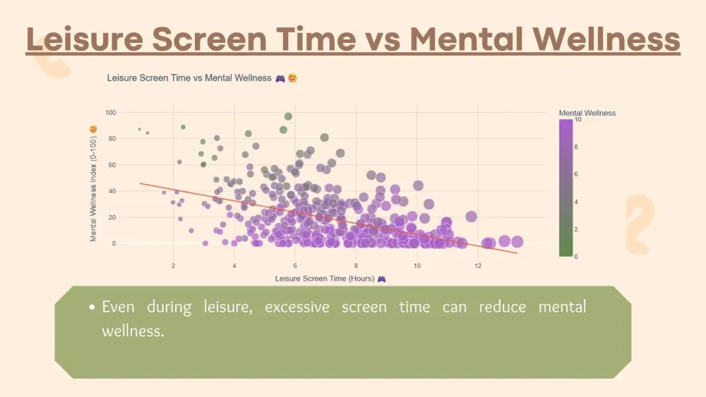 تصميم عروض تقديمية احترافية وجذابة لأي مجال