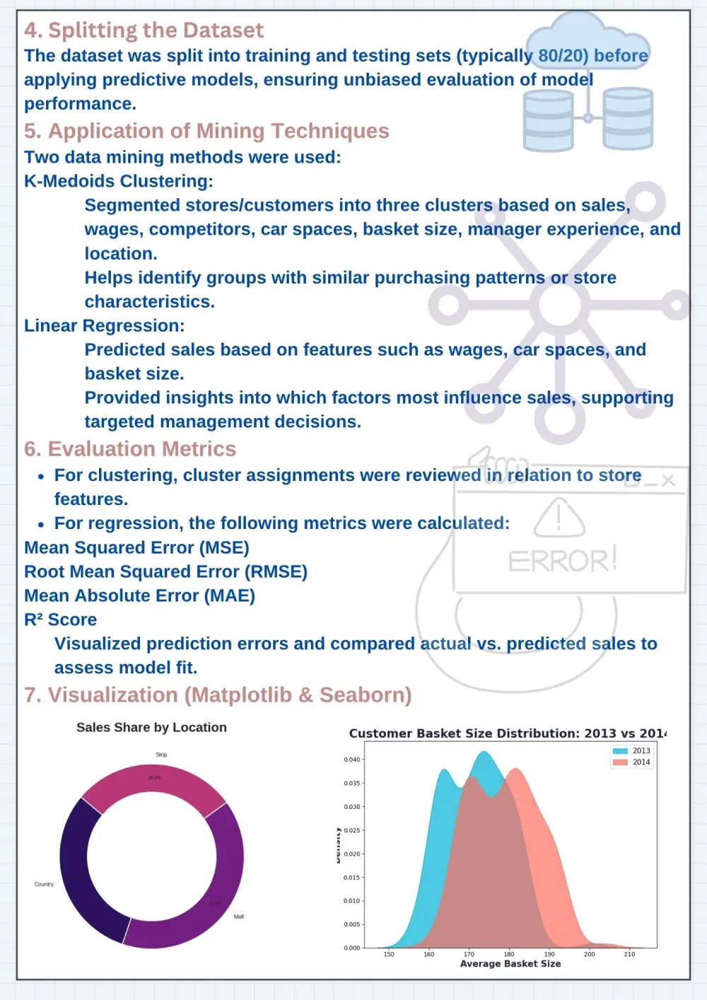 تصميم عروض تقديمية احترافية وجذابة لأي مجال