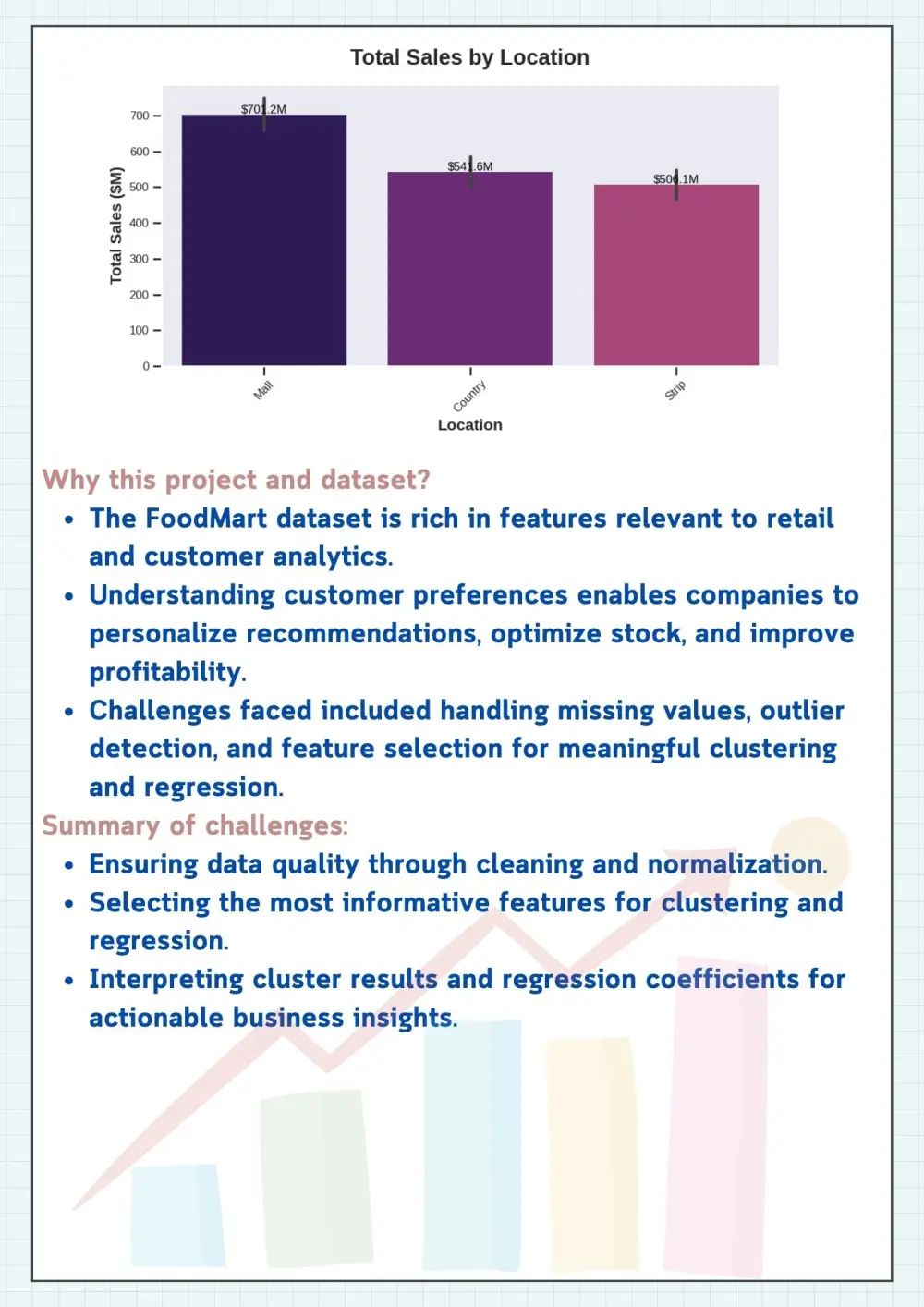 تصميم عروض تقديمية احترافية وجذابة لأي مجال