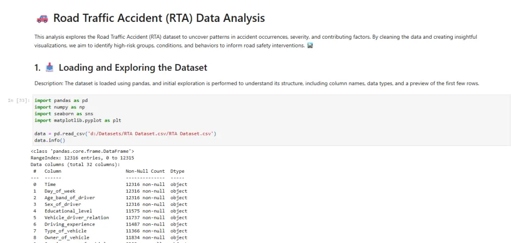 تنظيف البيانات (Data Preprocessing) وتحليلها استكشافيًا (EDA) باحتراف