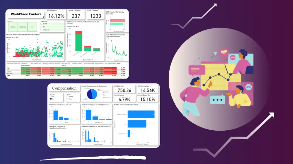 تصميم داشبورد Dashboard تفاعلي باستخدام Power BI