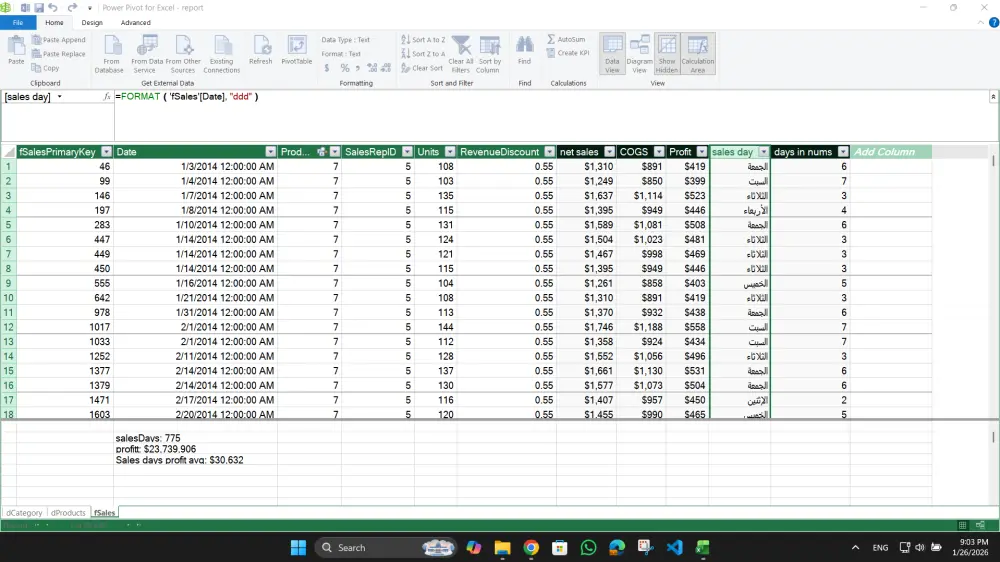 تحليل مجموعة بيانات وتحويلها لداشبورد مفيدة ومعبرة باستخدام Excel