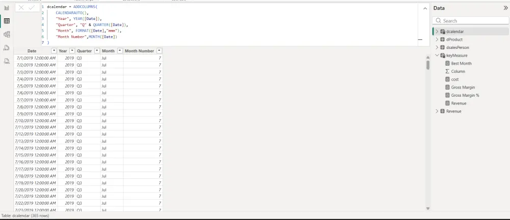 تحويل بياناتك إلى Dashboard تفاعلية باستخدام Power BI