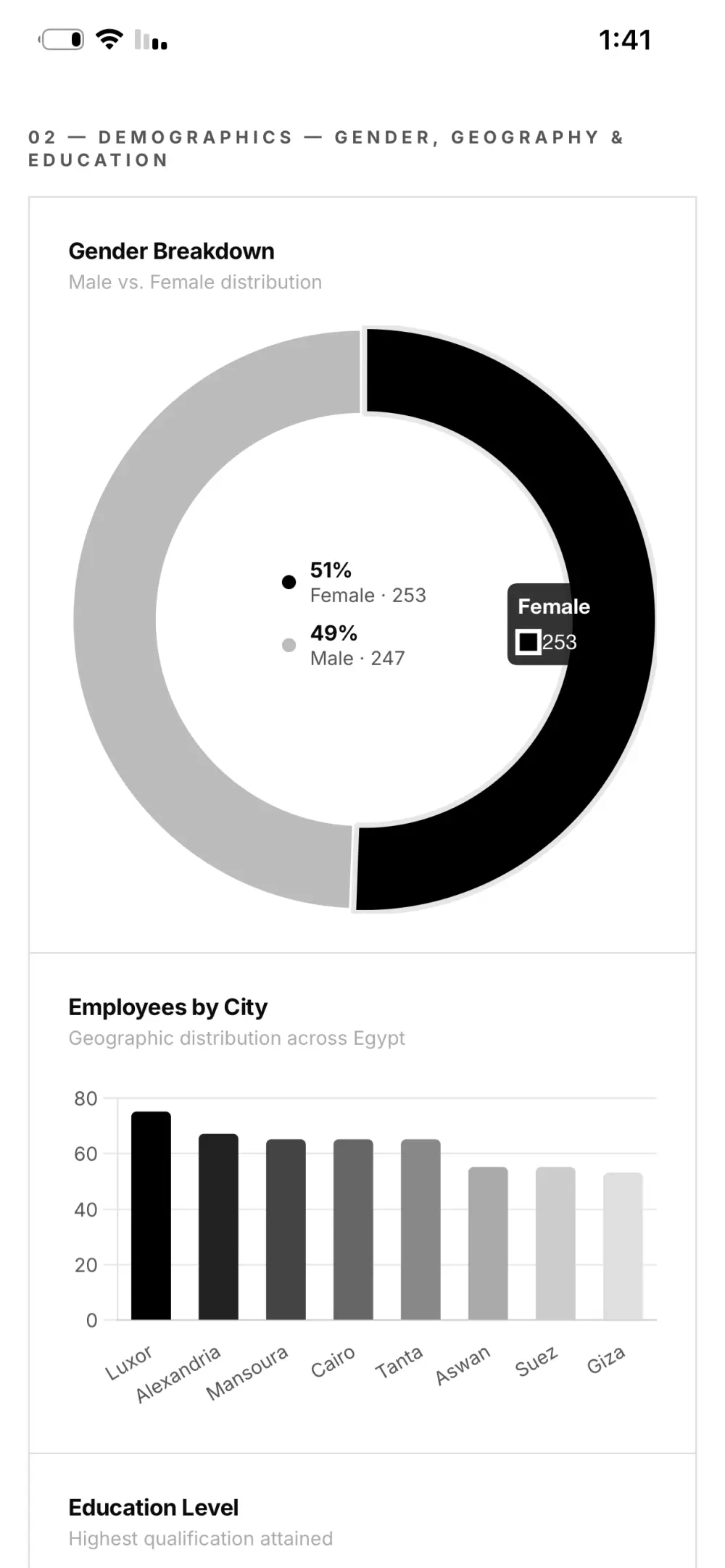 بناء Dashboard احترافي وتفاعلي باستخدام Power BI أو Excel