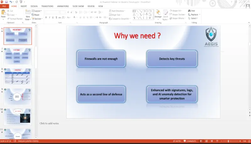 إنشاء عرض تقديمي - Powerpoint presentation