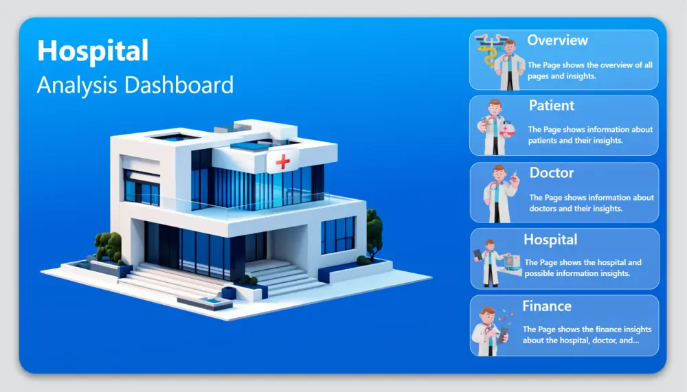 عمل داش بورد احترافيه وتفاعليه وبها اكثر من صفحه بـ Power BI