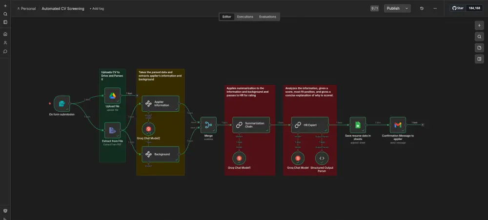 اتمتة workflows لاحتيجات عملك باستخدام n8n