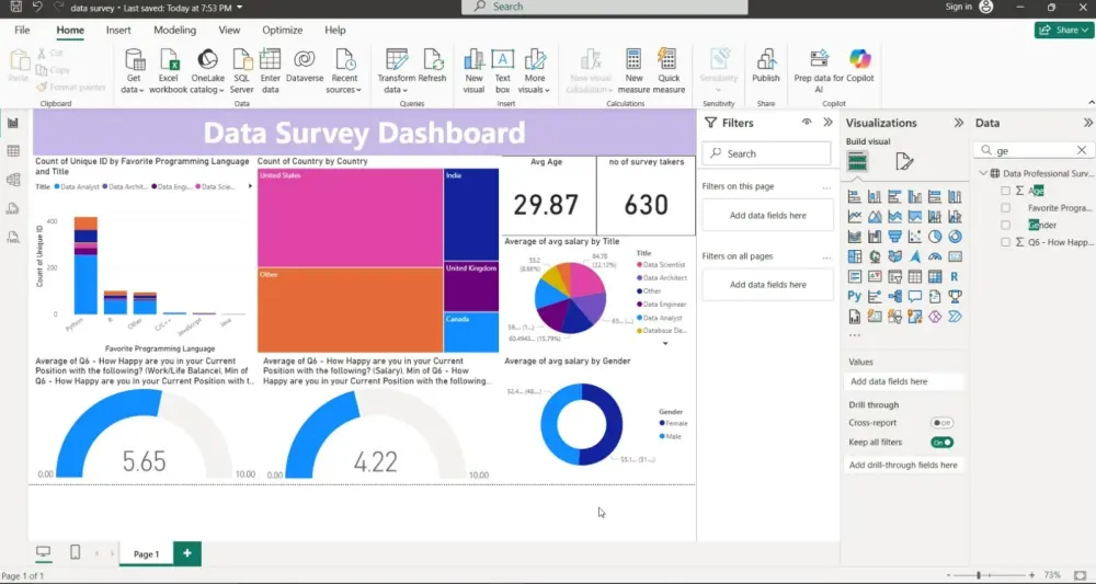 إنشاء داشبورد احترافية وتحليل البيانات باستخدام Power BI