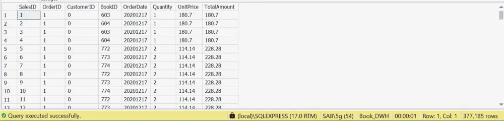 تصميم وبناء مسارات البيانات (ETL Pipelines) ومستودعات البيانات (DWH)