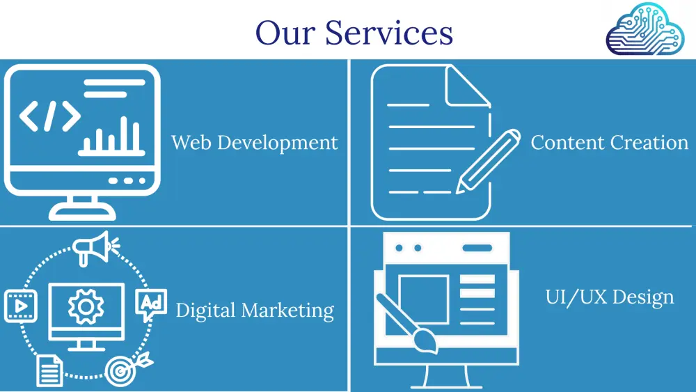 تصميم ملف تعريفي (Company Profile) احترافي