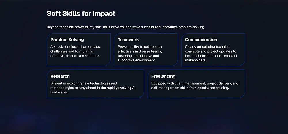 تصميم Portfolio احترافي قابل للمشاركة لعرض أعمالك