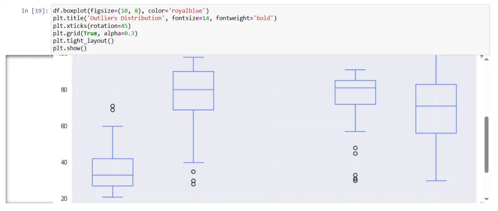 تصميم وبناء نماذج ذكاء اصطناعي مع واجهات استخدام تفاعلية ذكية (Gradio)