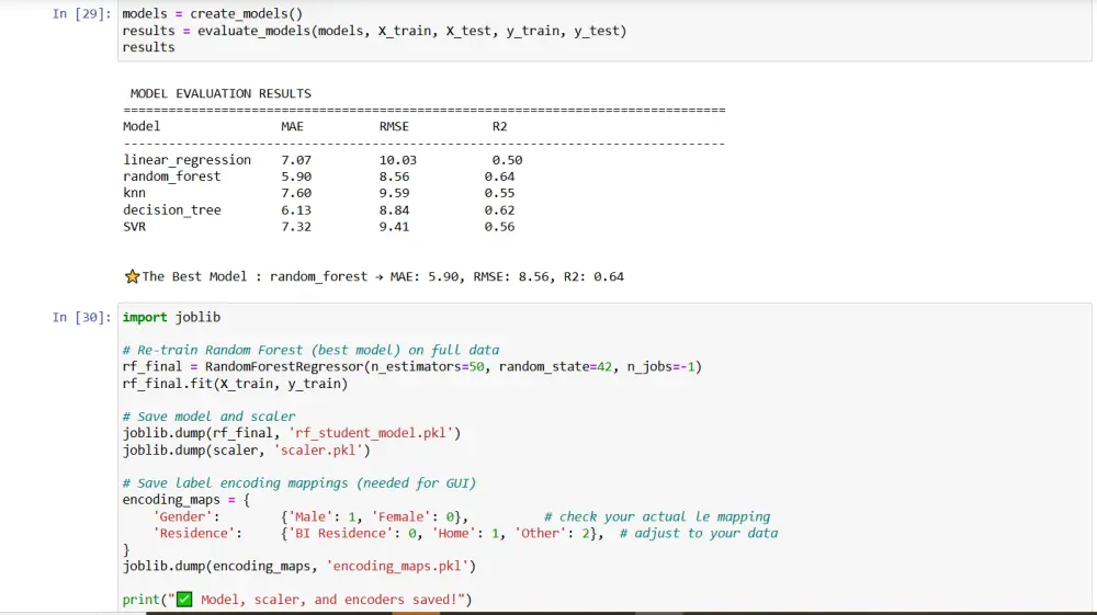 تصميم وبناء نماذج ذكاء اصطناعي مع واجهات استخدام تفاعلية ذكية (Gradio)