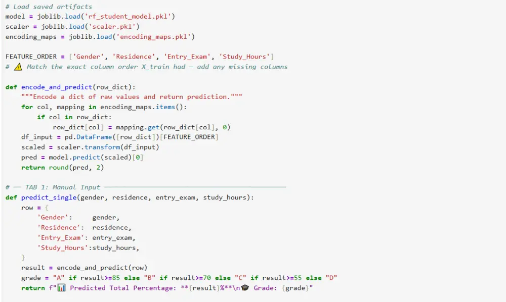 تصميم وبناء نماذج ذكاء اصطناعي مع واجهات استخدام تفاعلية ذكية (Gradio)