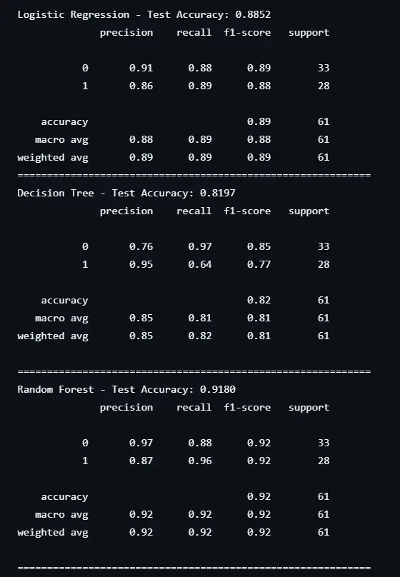 انشاء  موديل تعلم الآلة machine learning
