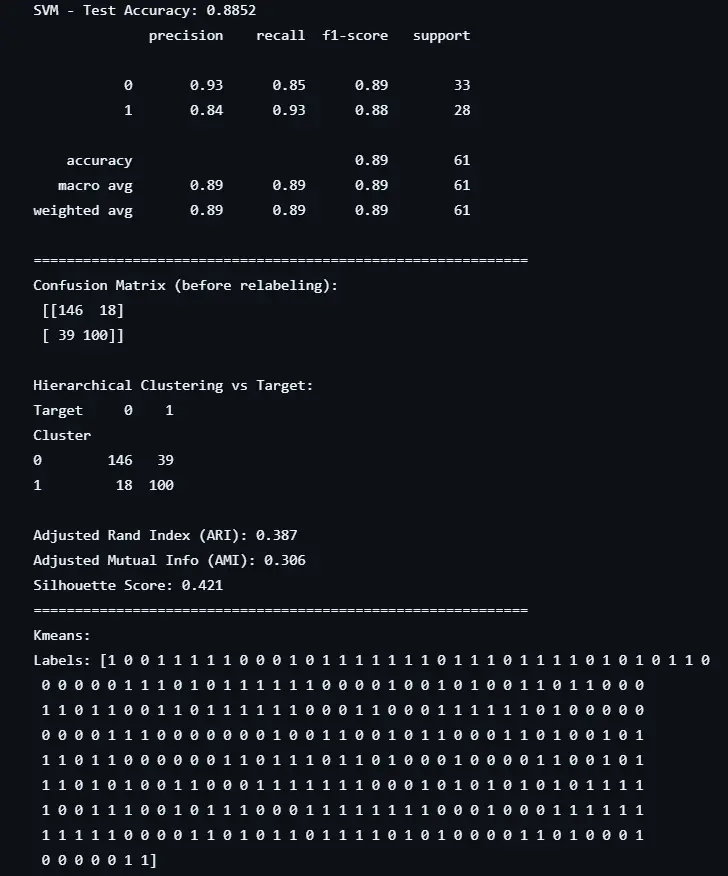 انشاء  موديل تعلم الآلة machine learning
