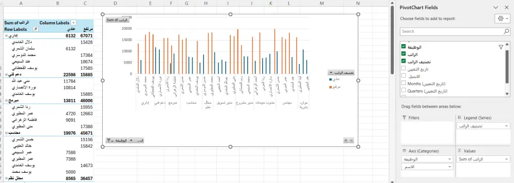 إدخال وتنظيف البيانات ومعالجتها باحترافية على Excel