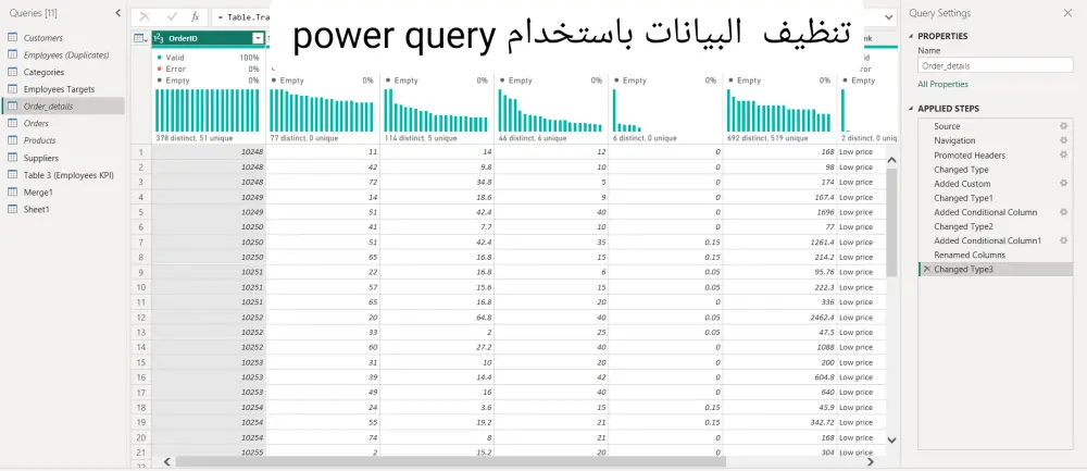 تحليل البيانات وتحويلها إلى تقارير Dashboards بـ Power BI