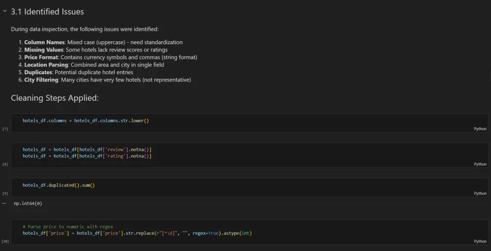 تنظيف البيانات باستخدام بايثون