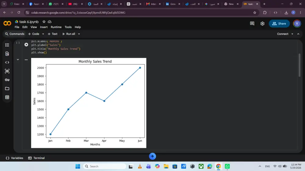 تنظيف البيانات وإزالة الأخطاء والتكرارات باستخدام Python