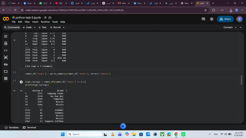 تنظيف البيانات وإزالة الأخطاء والتكرارات باستخدام Python