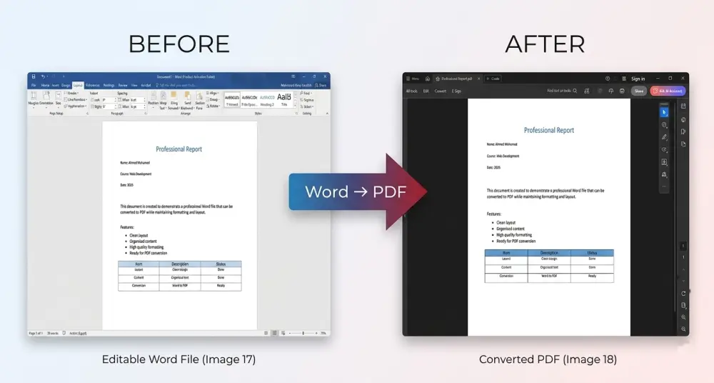 تحويل ملفات Word إلى PDF  باحترافية مع الحفاظ على التنسيق