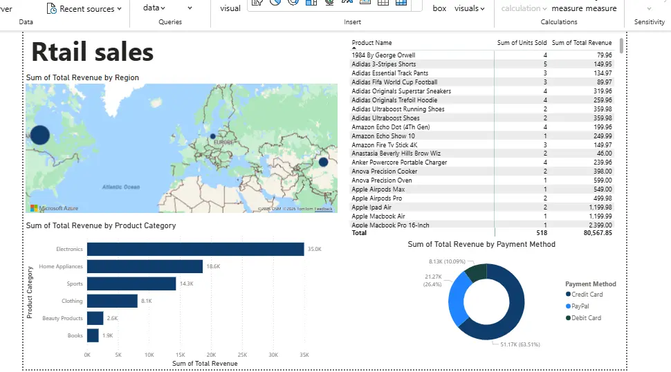 تصميم dashboards باستخدام power bi and excel