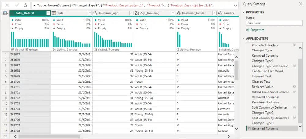 ازاله duplicates +توحيد صيغه التواريخ باستخدام power bi