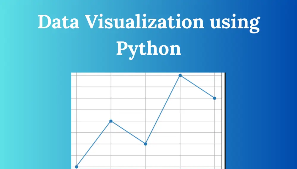 إنشاء رسوم بيانية احترافية لعرض البيانات باستخدام بايثون