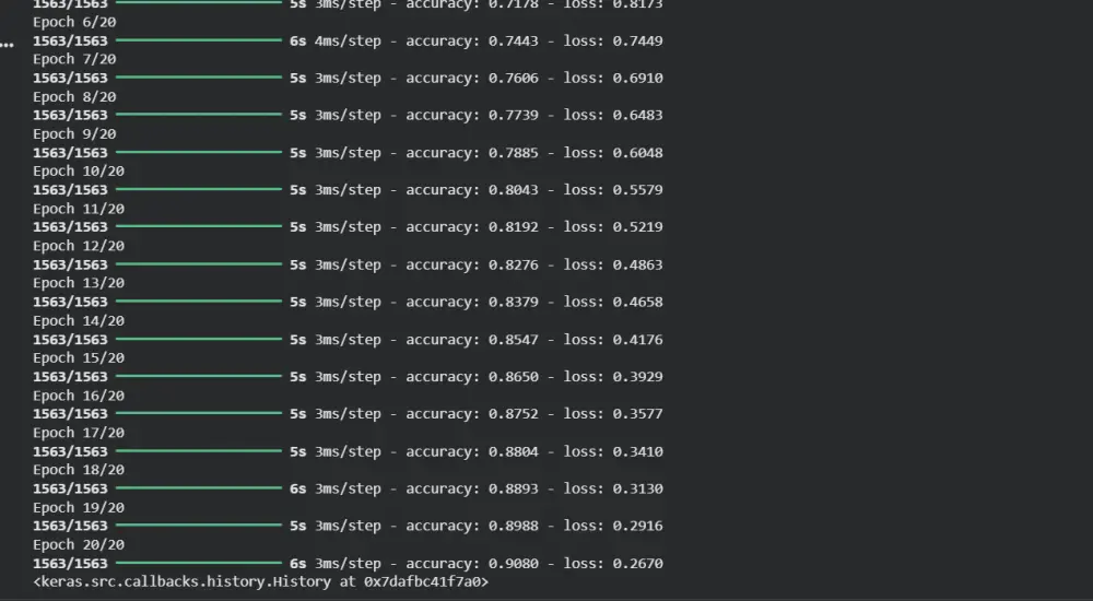 تجهيز وتنظيف البيانات (Data Preprocessing) احترافياً باستخدام Python.