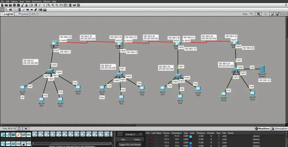 تصميم ومحاكاة شبكة كمبيوتر متكاملة لمؤسسة (Cisco Packet Tracer)