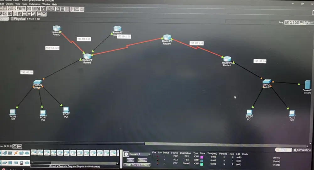 تصميم ومحاكاة شبكة كمبيوتر متكاملة لمؤسسة (Cisco Packet Tracer)