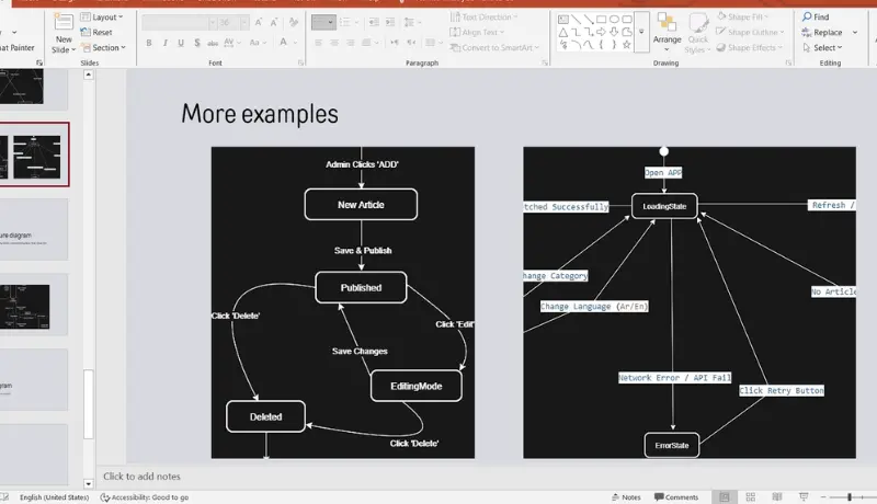 تصميم عروض تقديمية powerpoint