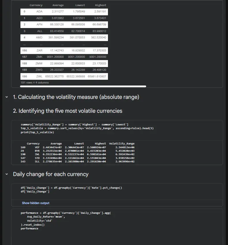 تحليل البيانات باستخدام Python
