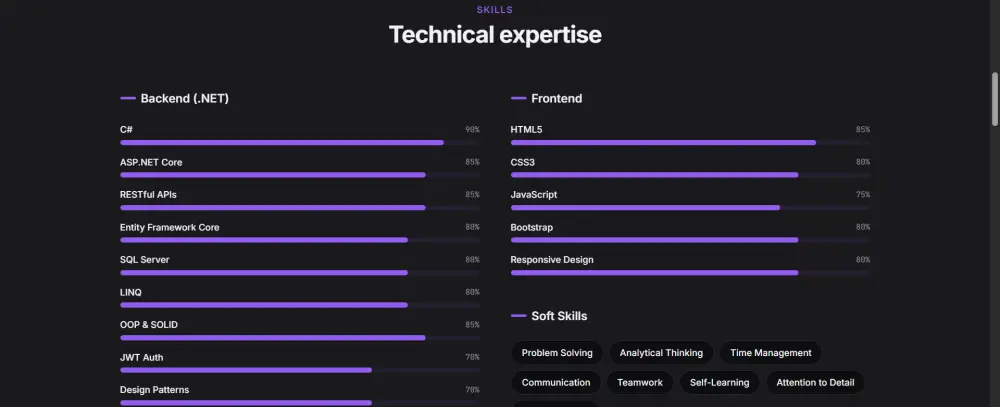 تصميم موقع بورتفوليو احترافي